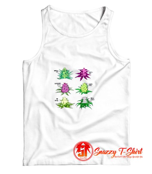 Marijuana and Cannabis Strains Tank Top